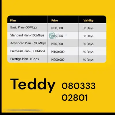 MTN FIBRE X ROUTERS 